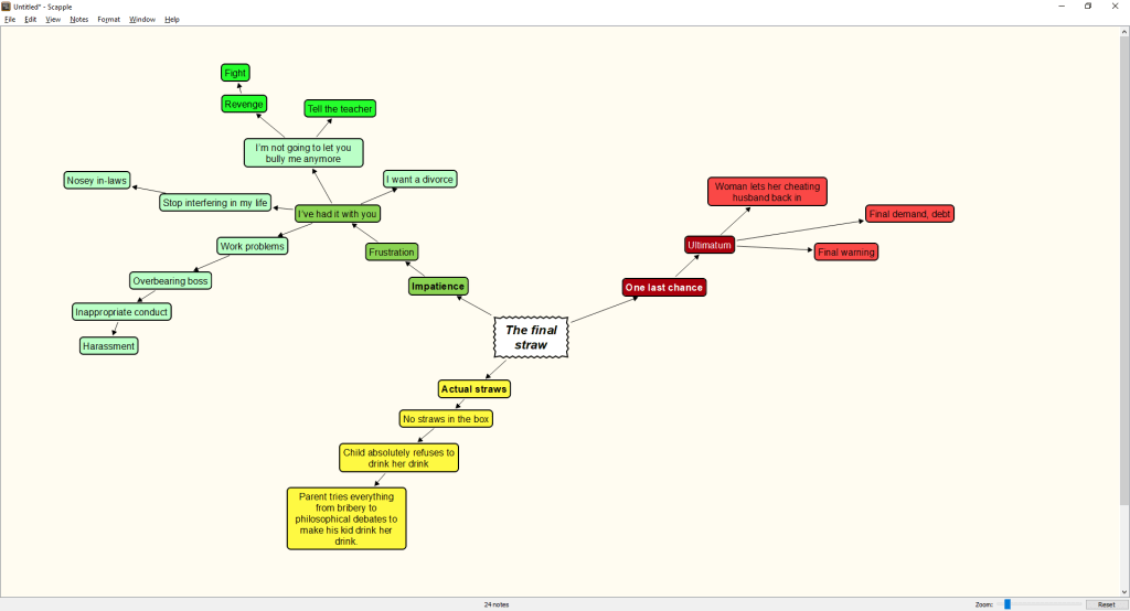 Clustering with Scapple (Click to enlarge)